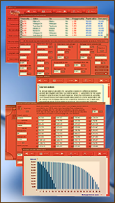 Real Estate property investment analysis software